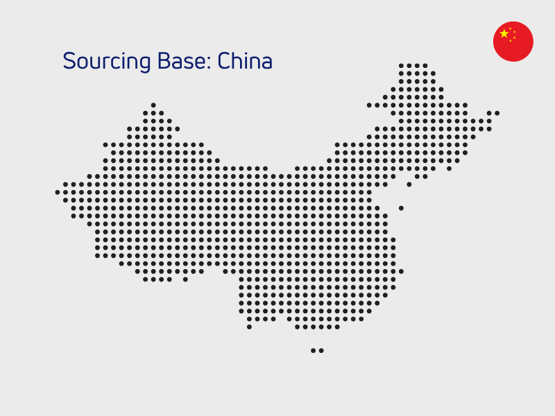 China